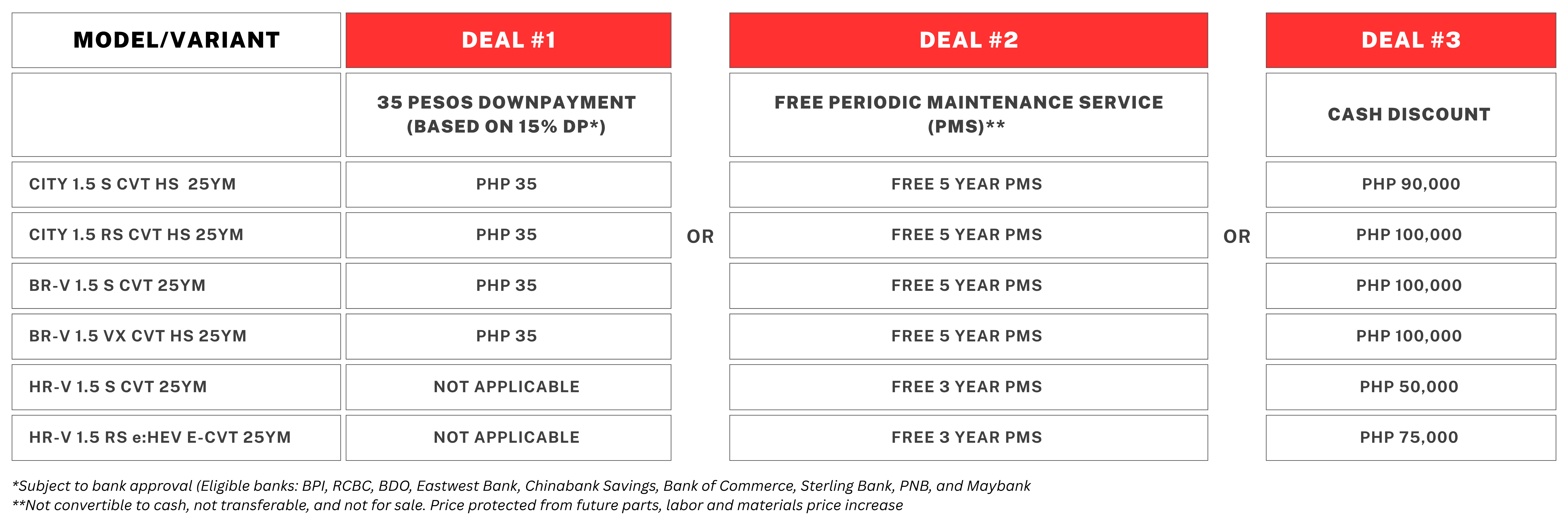 Promo 35th anniv table 2
